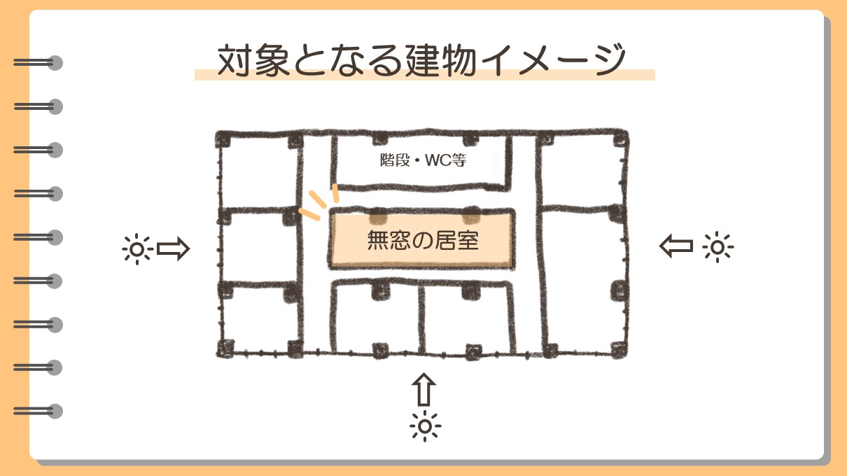 無窓の居室がある建物のイメージ