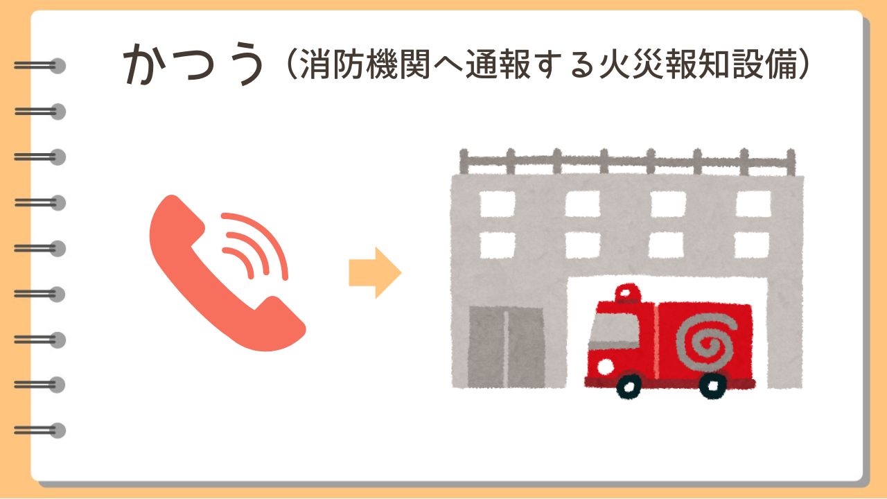 かつう(消防機関へ通報する火災報知設備)